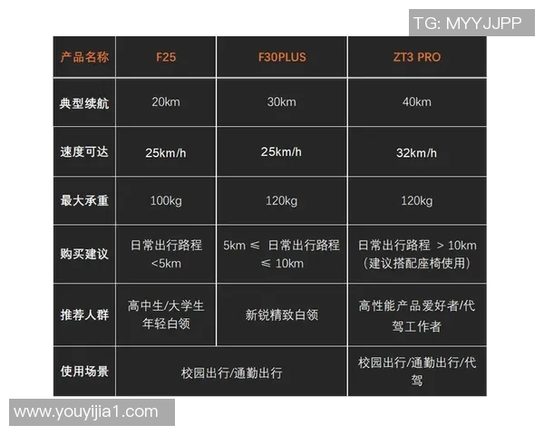 北京滑板队现状分析与未来发展展望探讨